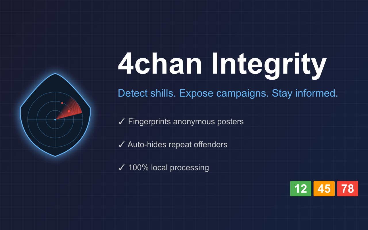 4chan Integrity in action